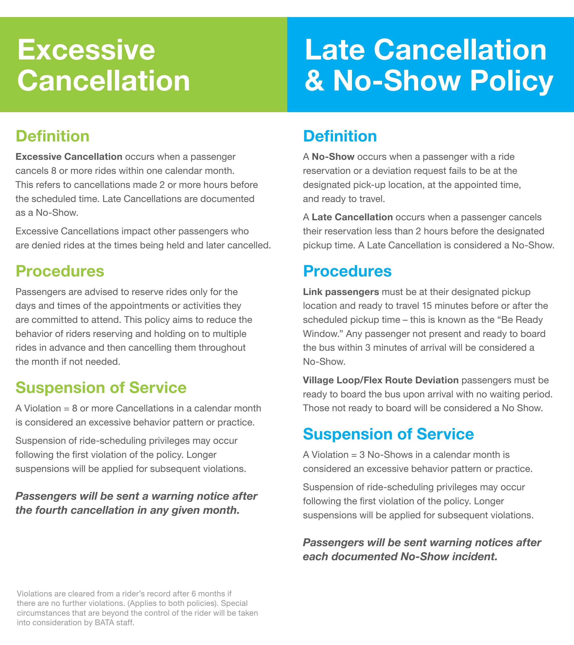 No Show Cancellation Policy Template