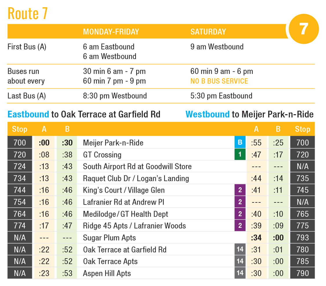 City Loops Bus Routes BATA Traverse City Transportation